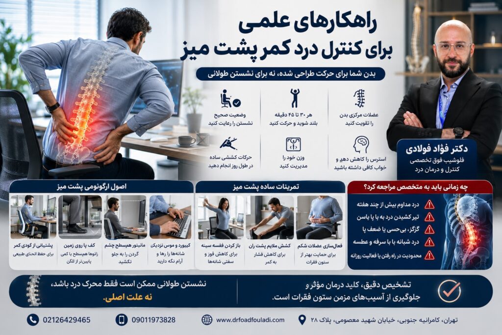 راهکارهای علمی برای کنترل درد کمر پشت میز