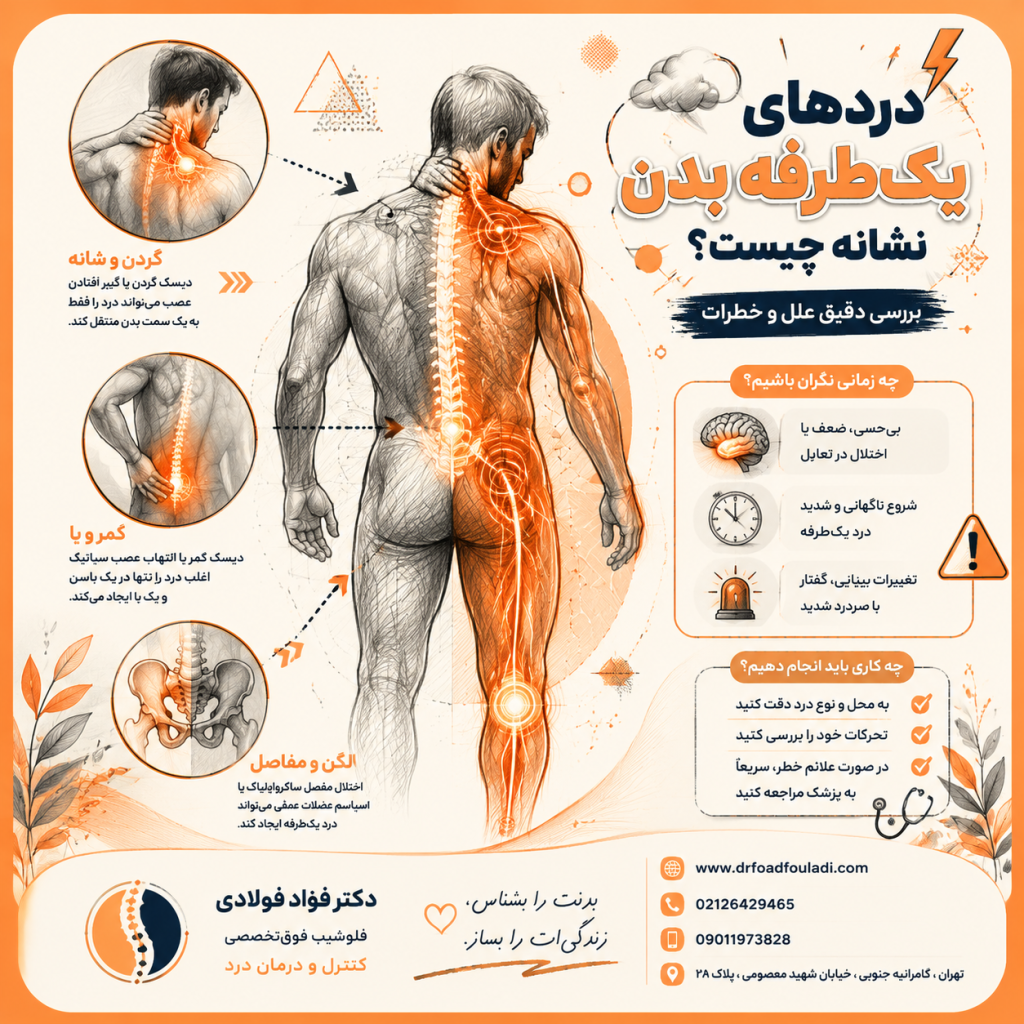 دردهای یکطرفه بدن