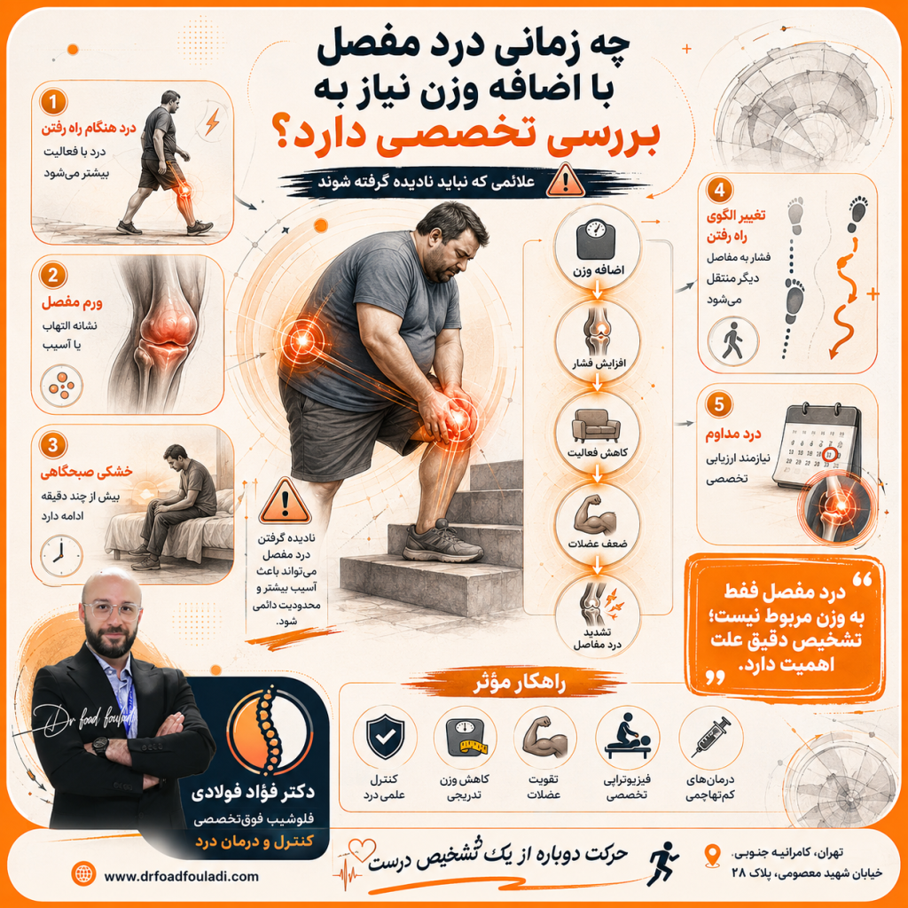 تشدید درد مفاصل